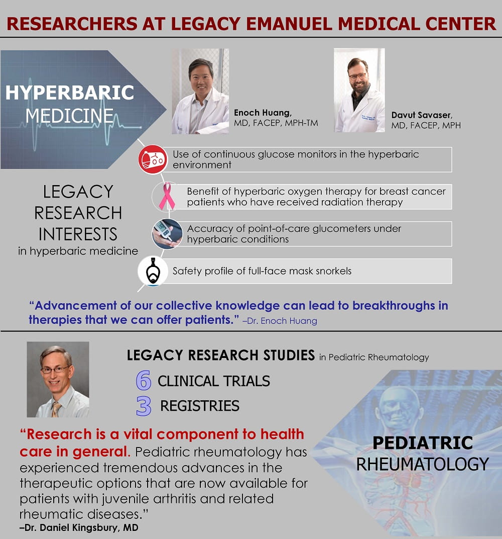 DCOR Research